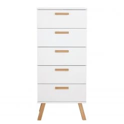 Trendteam Commode Mats